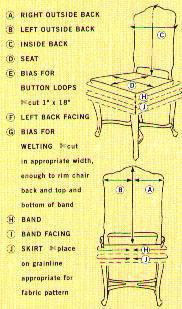 Slipcover dining room chairs