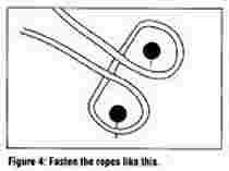 Tying furniture springs