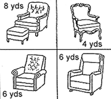 Yardage chart for furniture