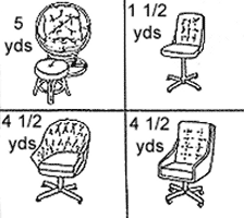 Yardage chart for furniture
