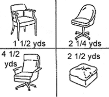 Yardage chart for furniture