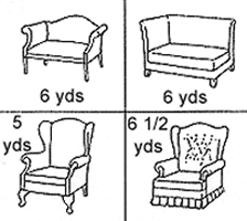 Yardage chart for furniture