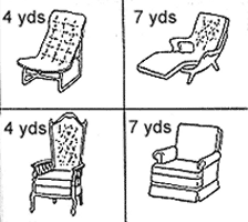Yardage chart for furniture
